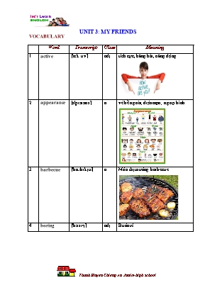 Từ vựng Unit 3 môn Tiếng Anh Lớp 6 thí điểm - Thanh Huyền